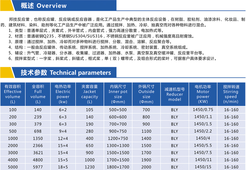 加熱反應釜.jpg